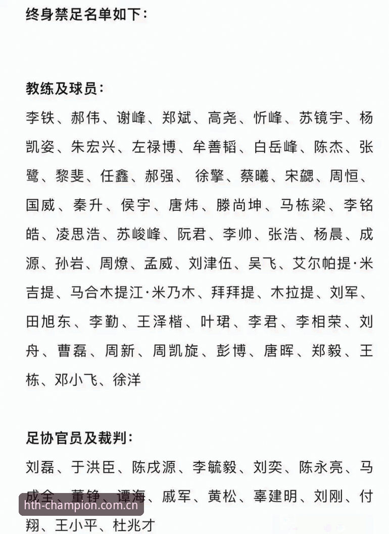 中国足球反腐风暴深度解析：三批禁足名单背后的行业生态重构